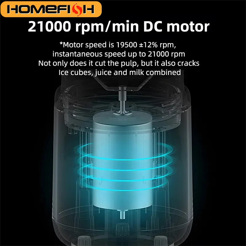 JuiceBlend Duo Portable