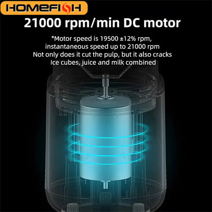 JuiceBlend Duo Portable